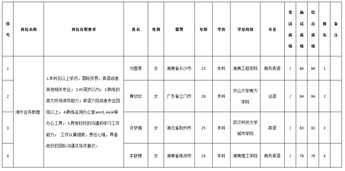 深圳九洲智和.png