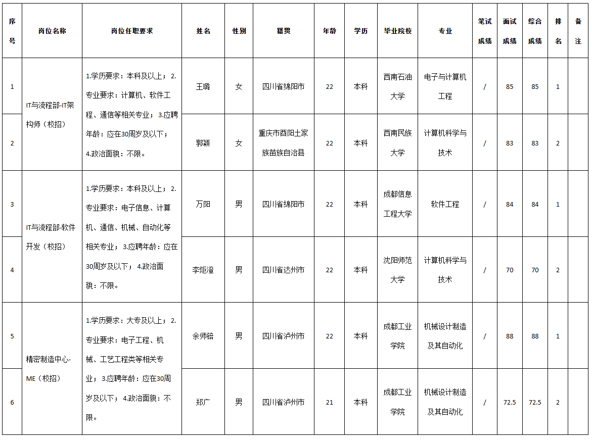 四川九州ME.png