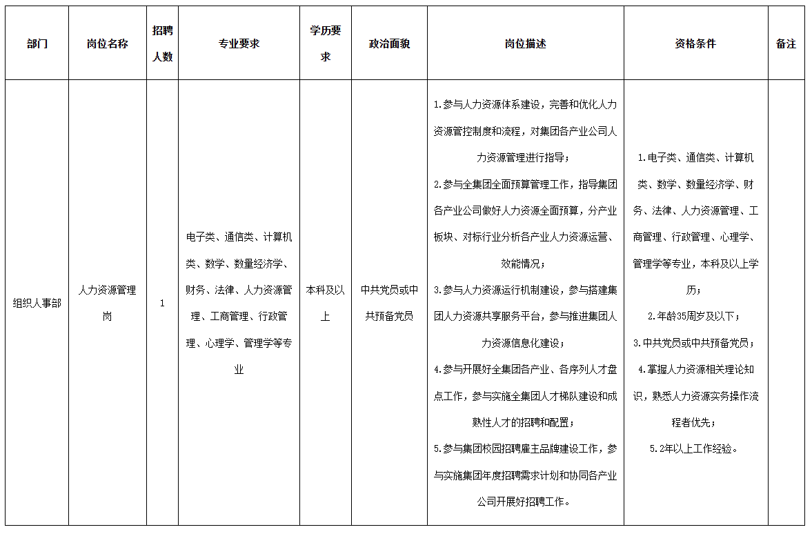 九州电器人力资源.png