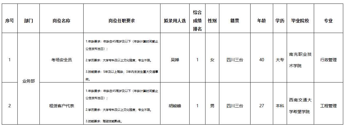 鸿安汽车.png