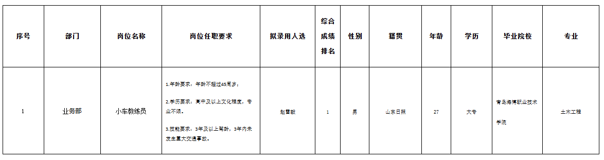 实验驾校.png