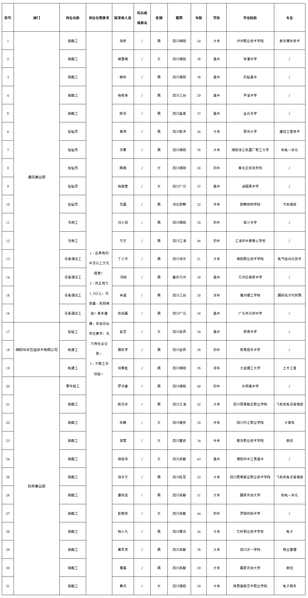 华丰科技.png