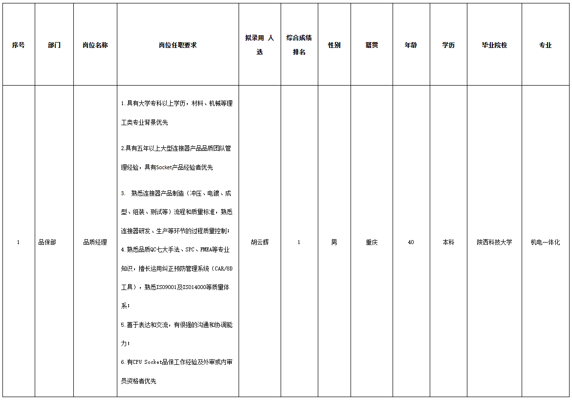 华芯鼎泰.png