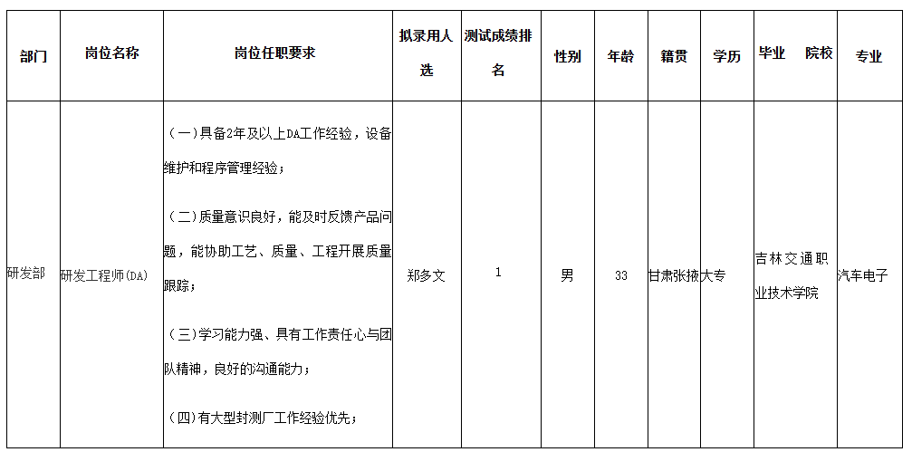 启赛微电子.png