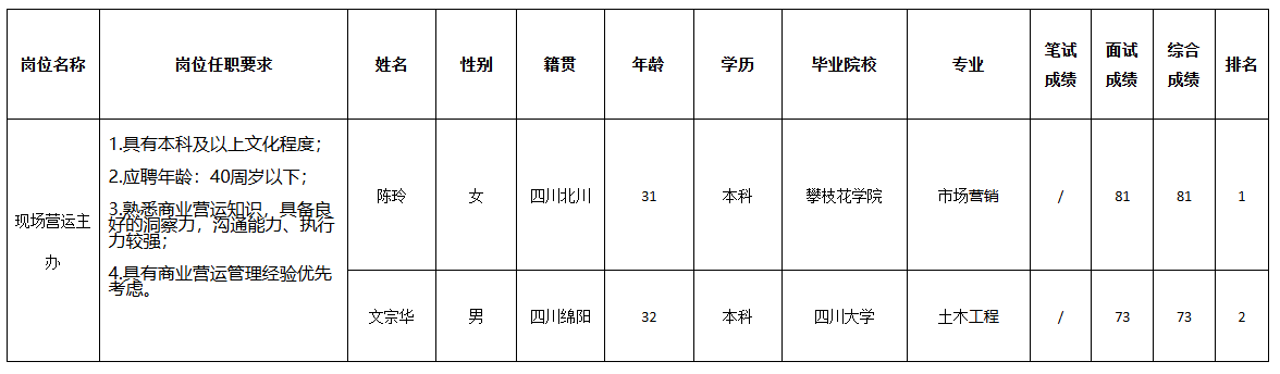 缤纷时代.png