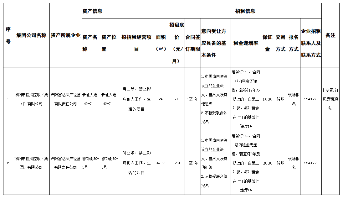 富达1.png