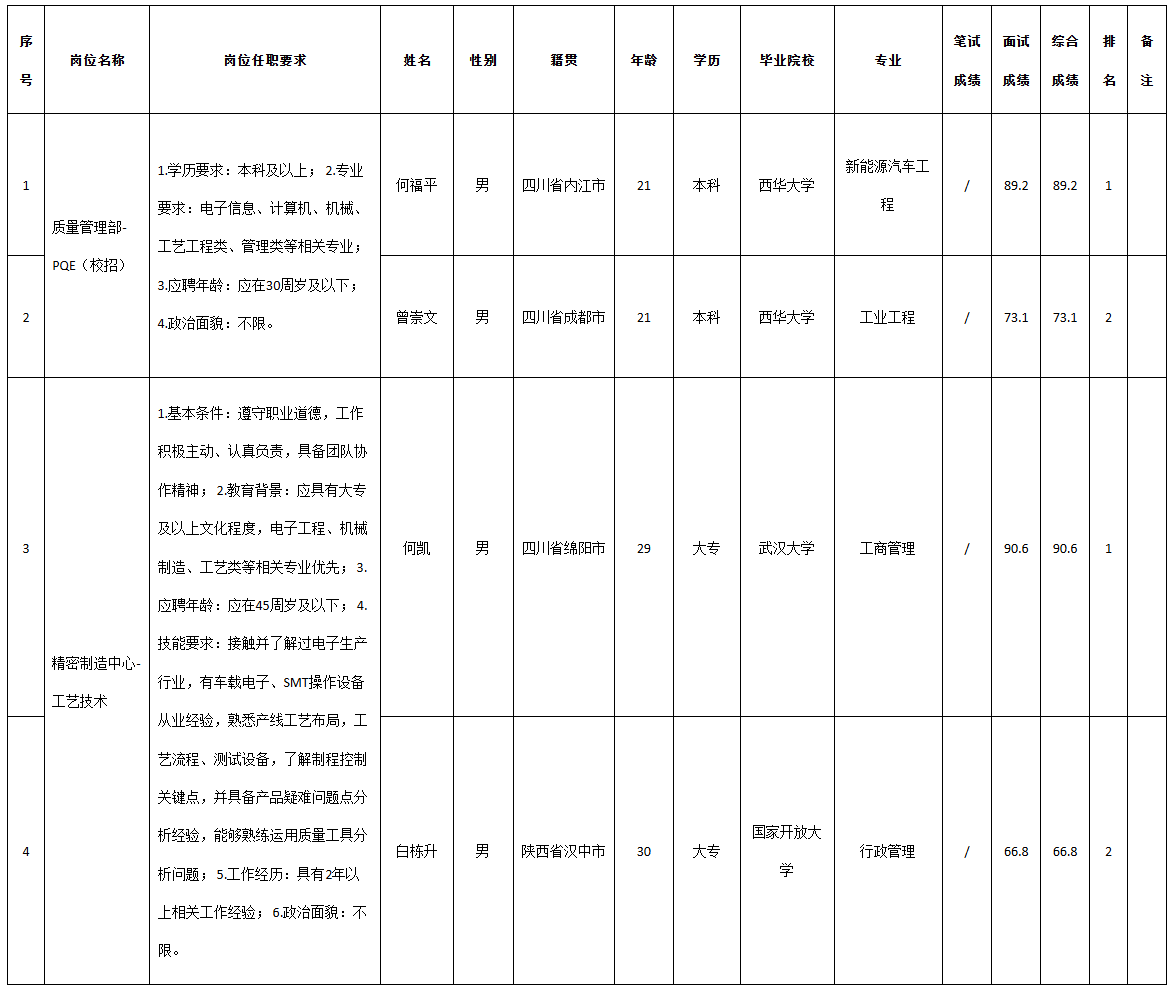 九州电子科技.png