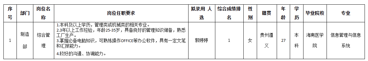 中山长虹.png