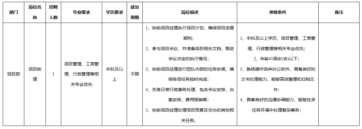安和项目经理.png