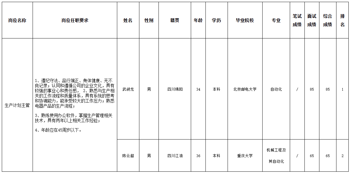 长虹电源.png