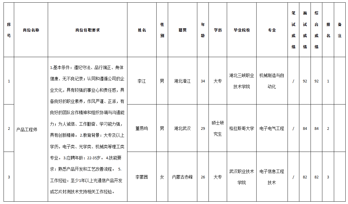 武汉九州芯技术.png