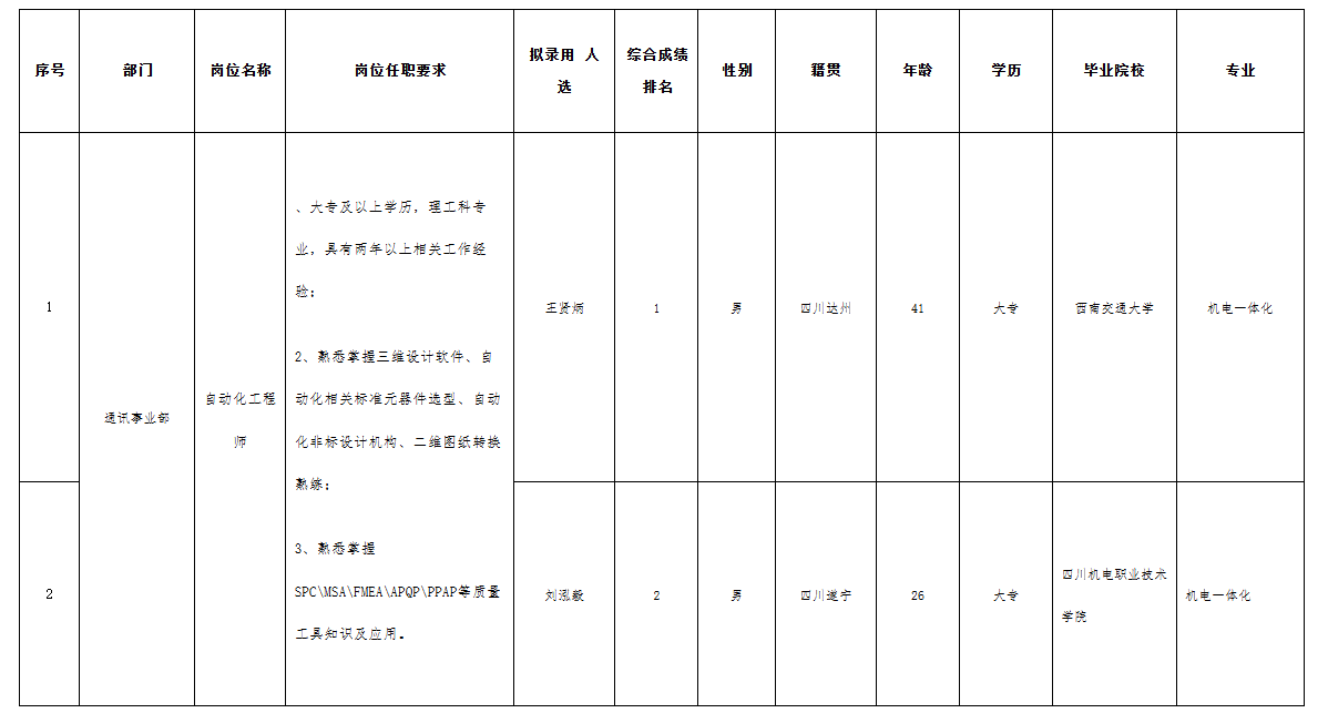 华丰科技.png