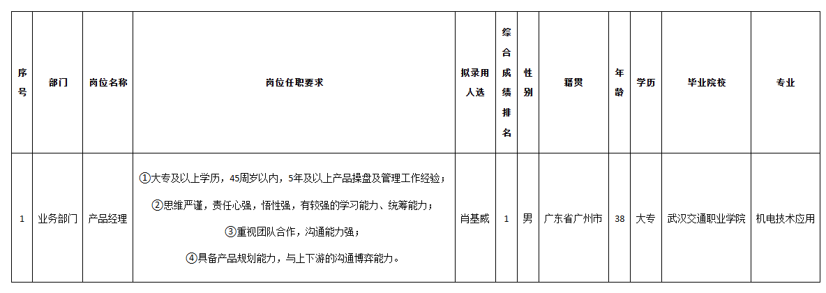 佳华产品经理.png