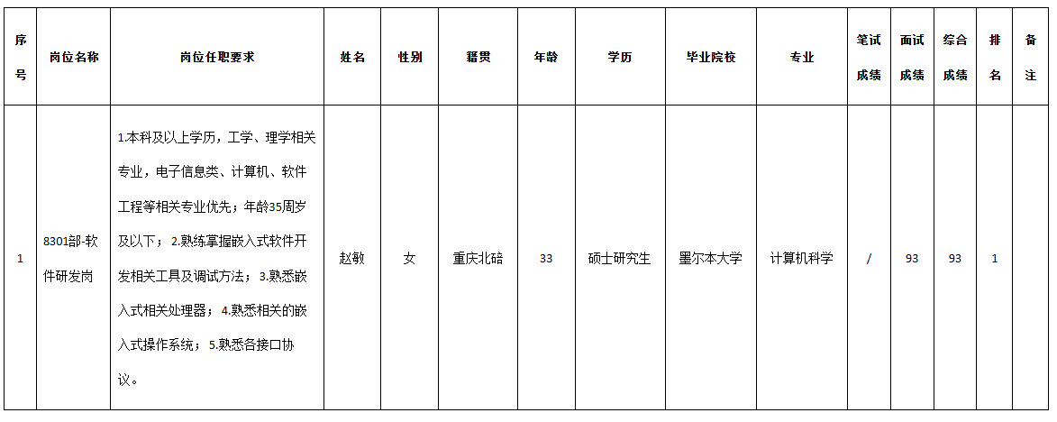 九洲空管软件.png