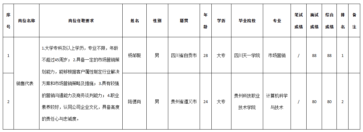 四川科瑞软件.png