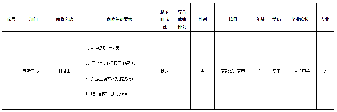 安徽菱安.png