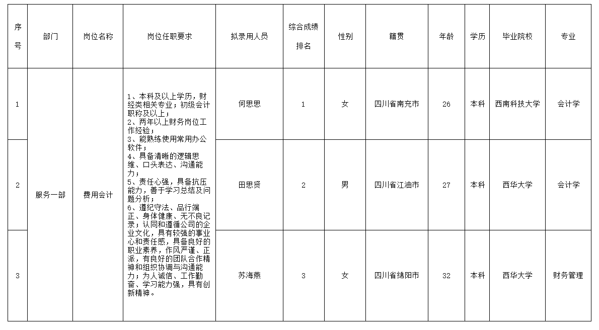 长虹电器.png
