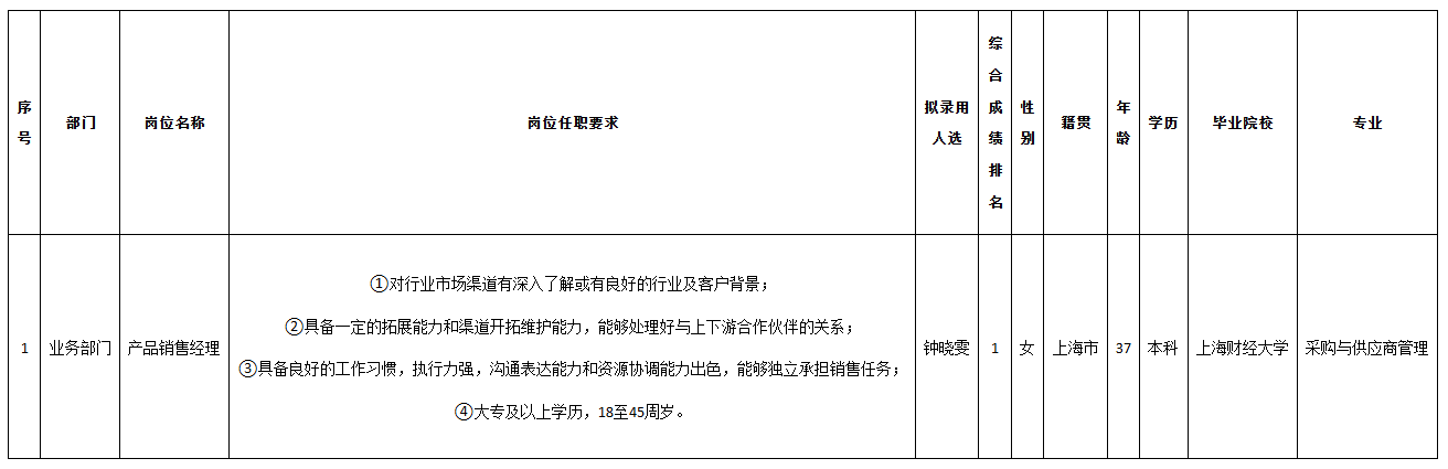 佳华产品销售.png