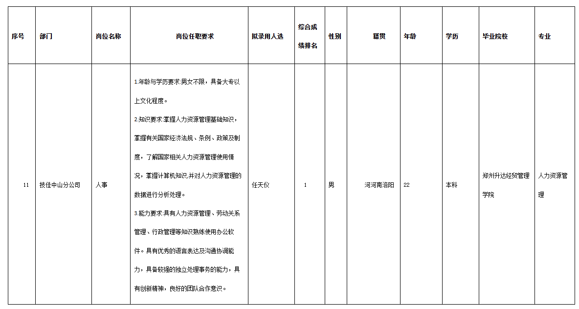 长虹技佳精工.png