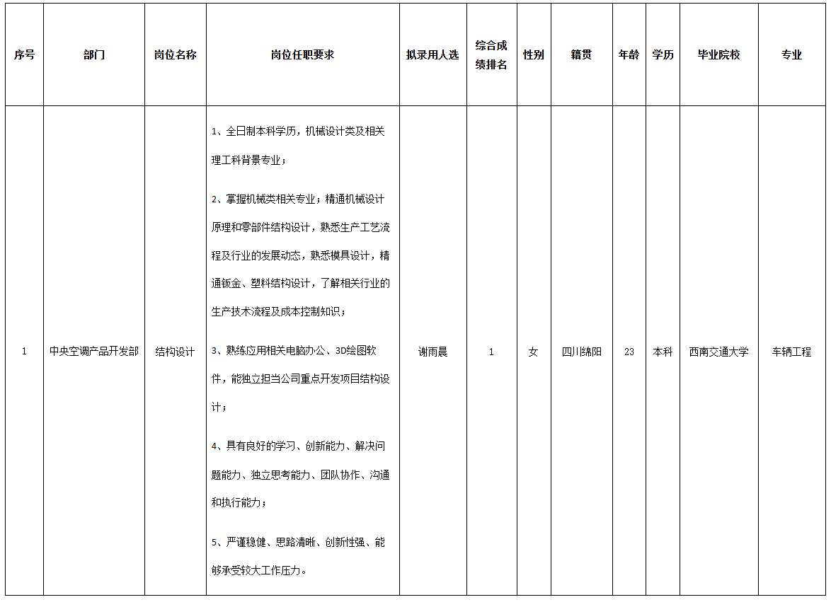 长虹空调.png