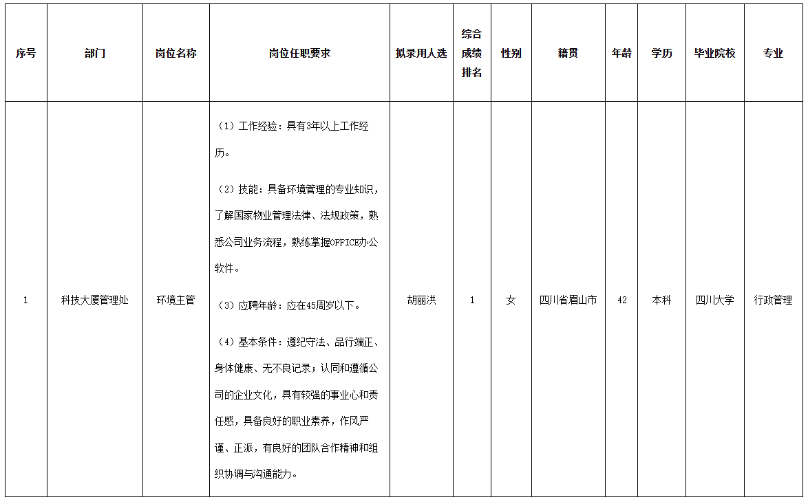 长虹物业.png