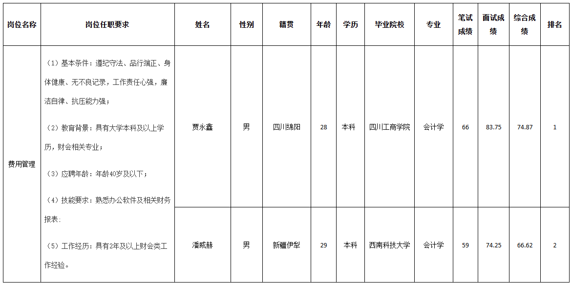 长虹空调.png