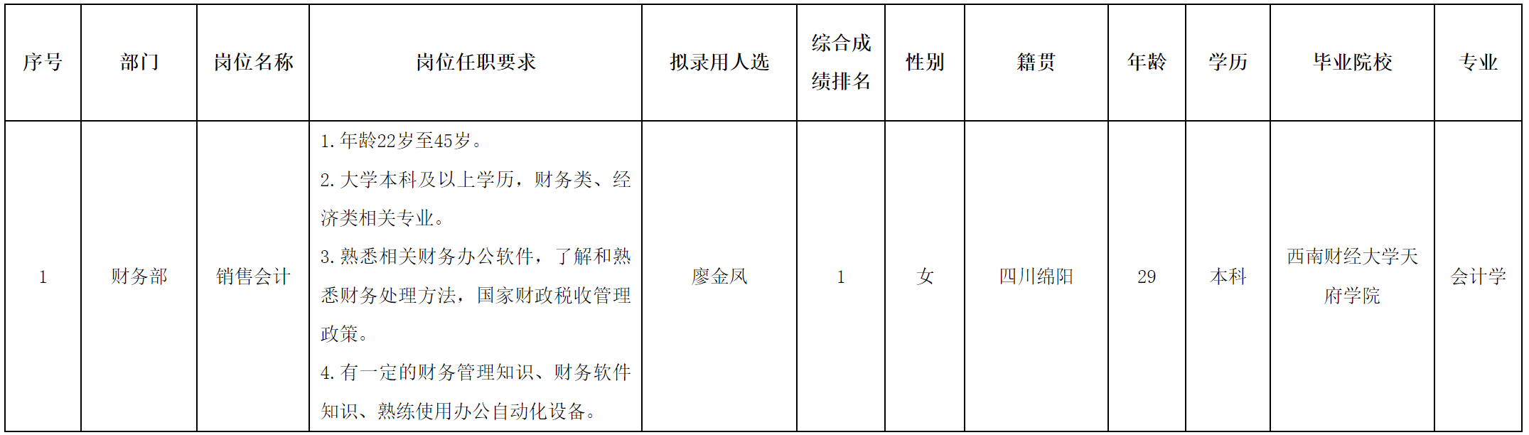 格润.png