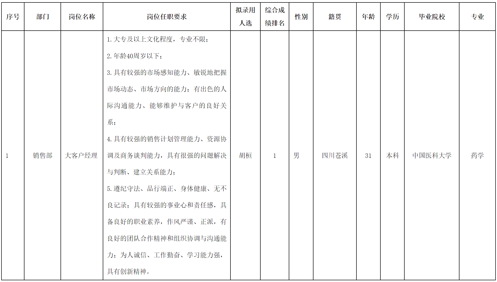 大客户.png