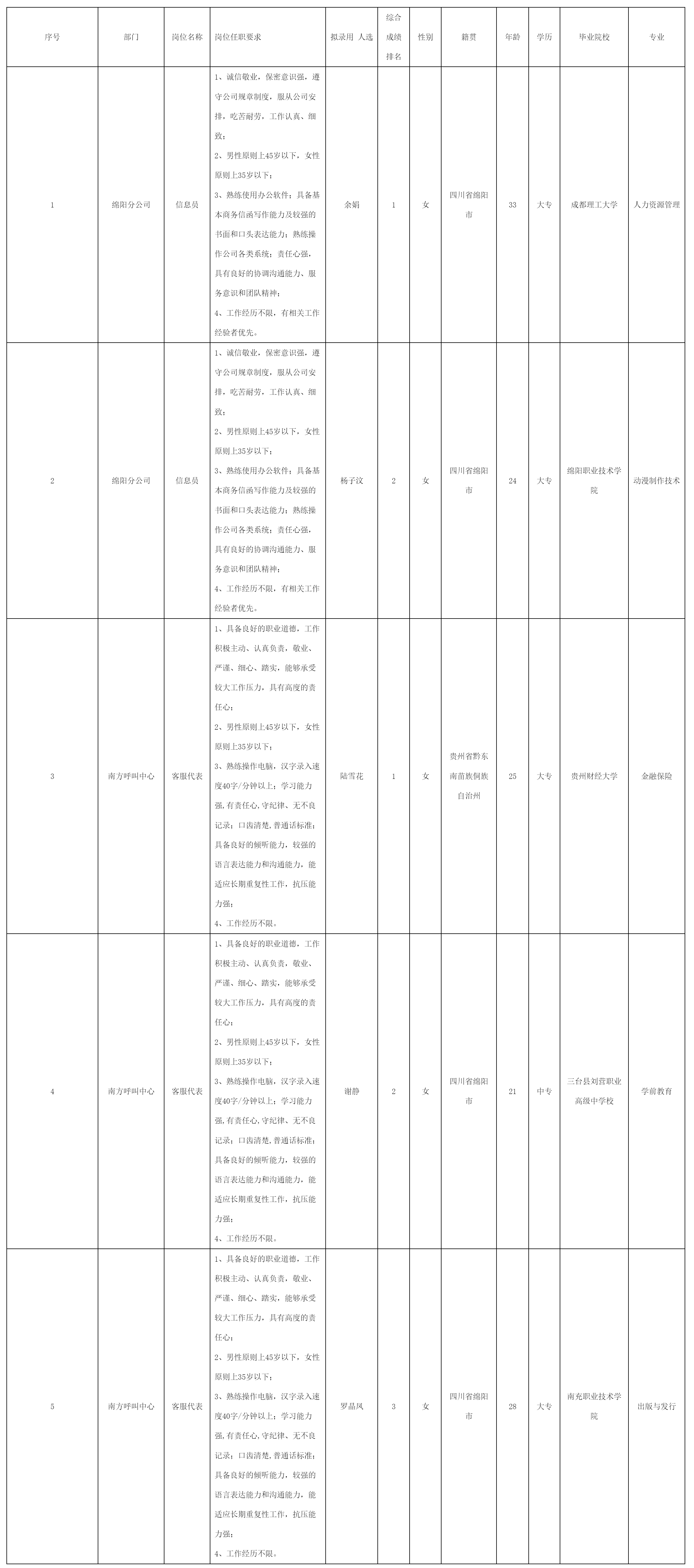 四川快益点电器.png