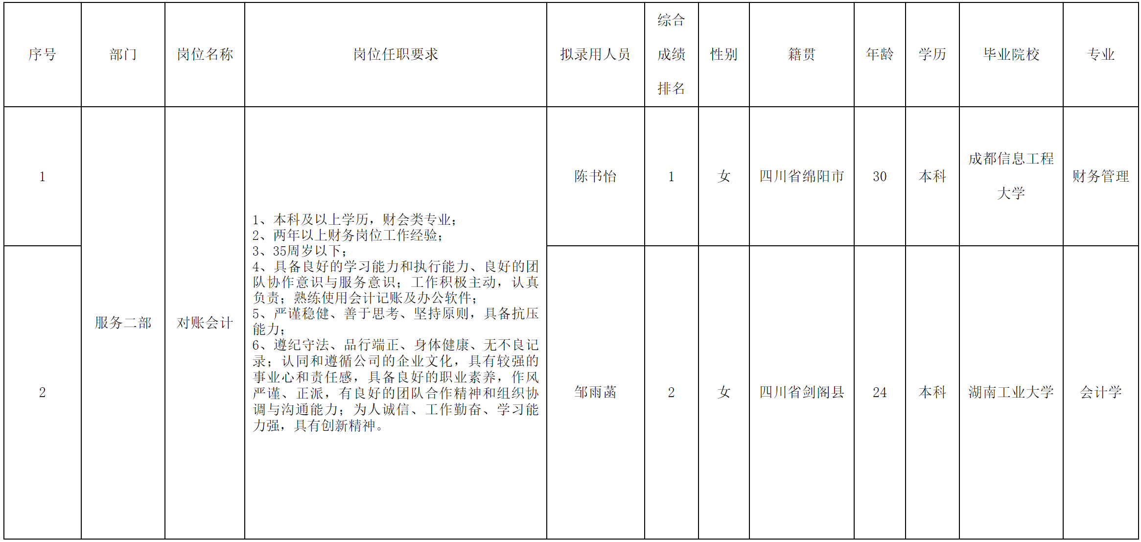 会计.png