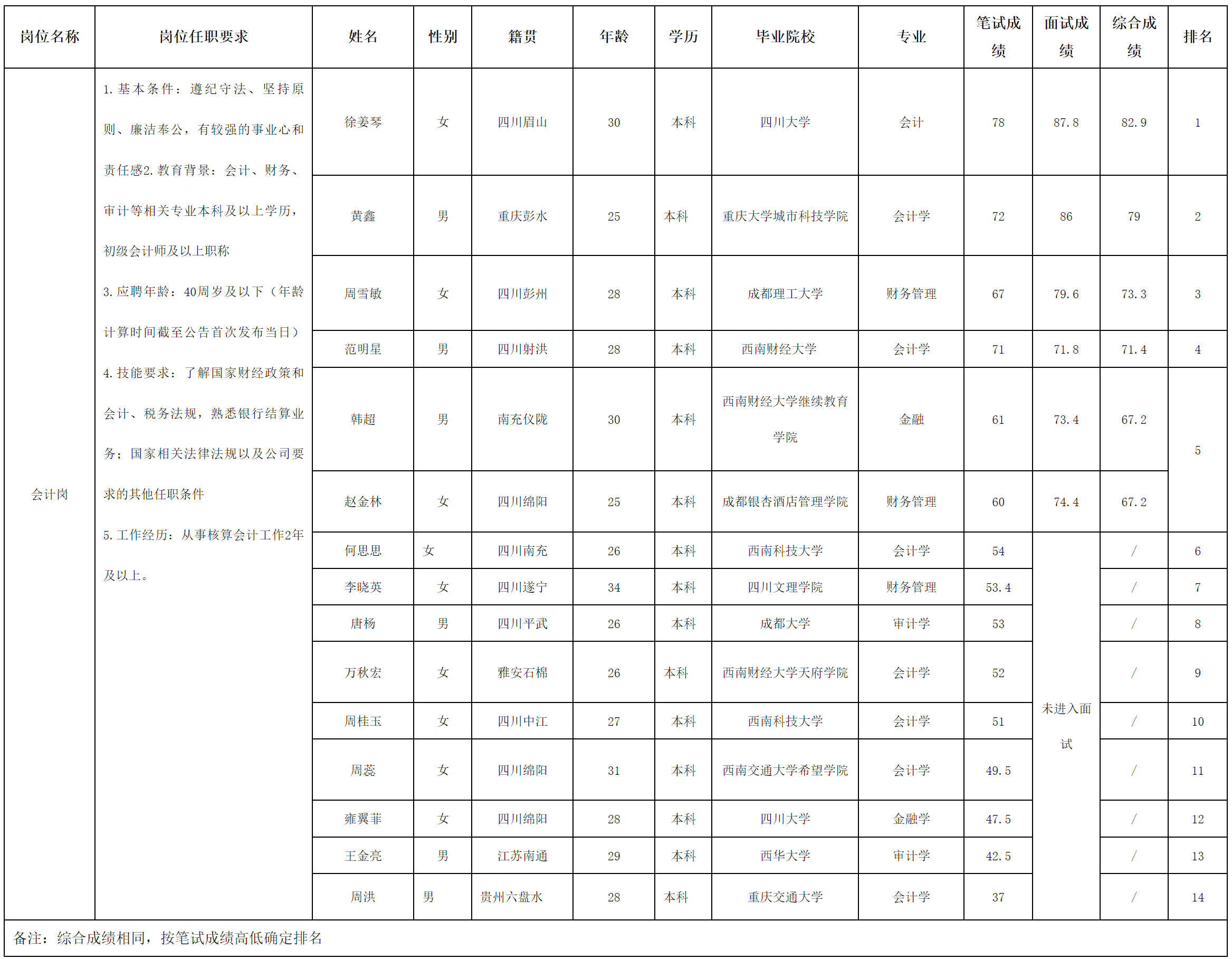 嘉来.png