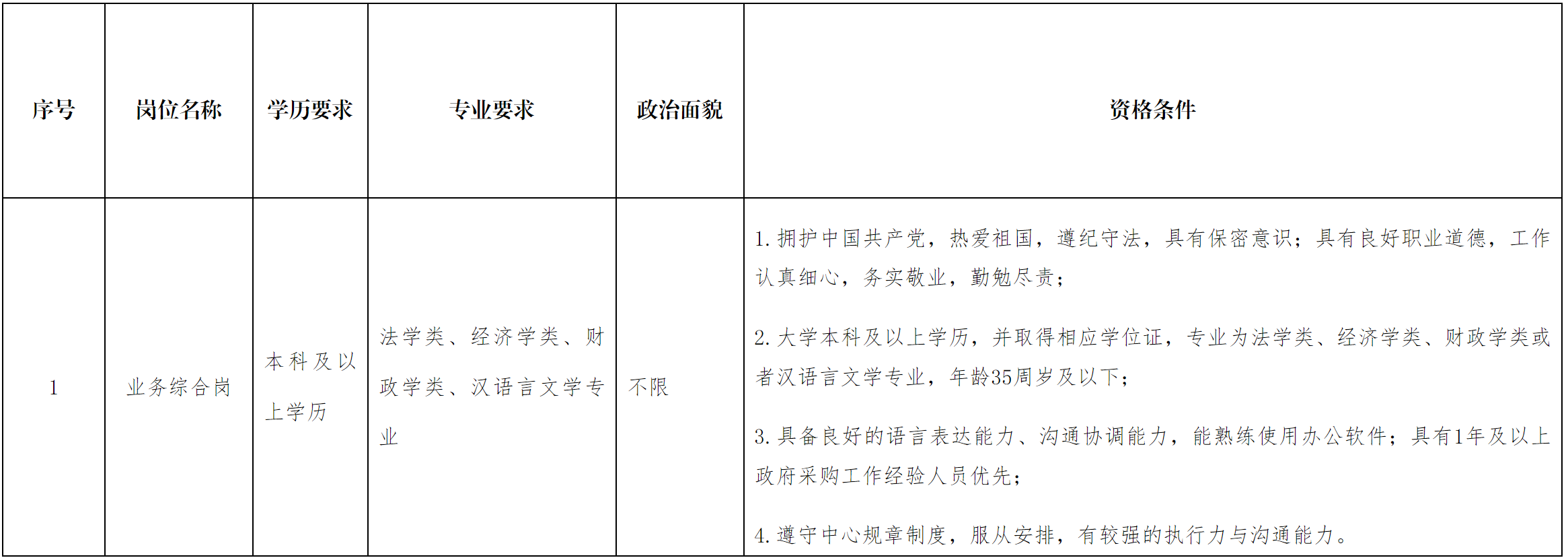 公共资源.png