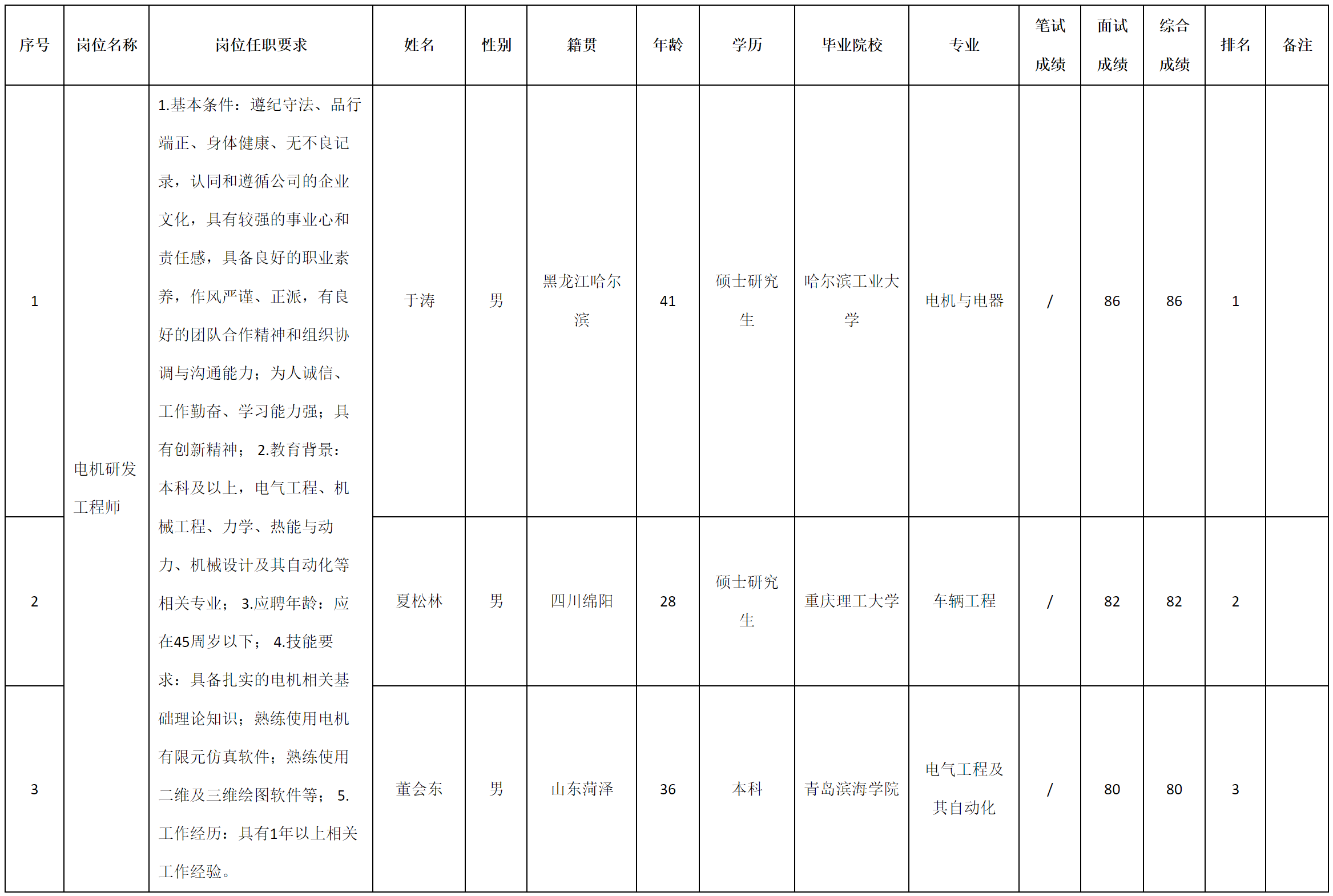 成都微信.png
