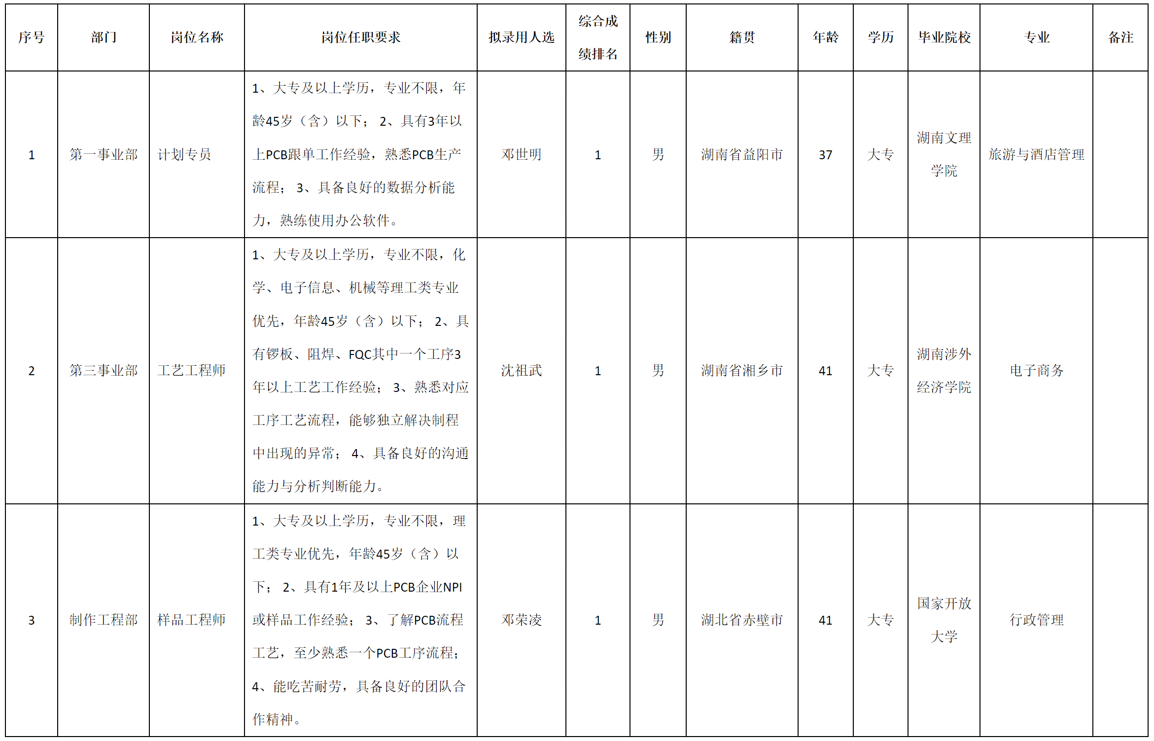 广东伊顿.png