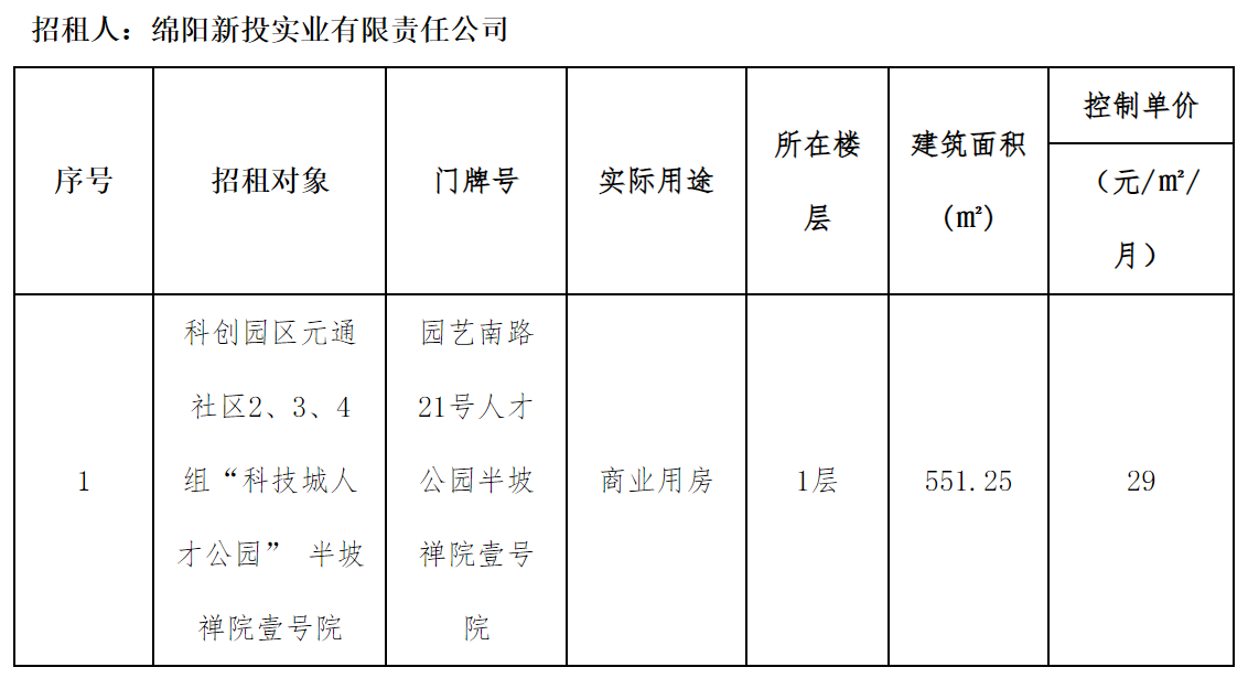 科创区.png