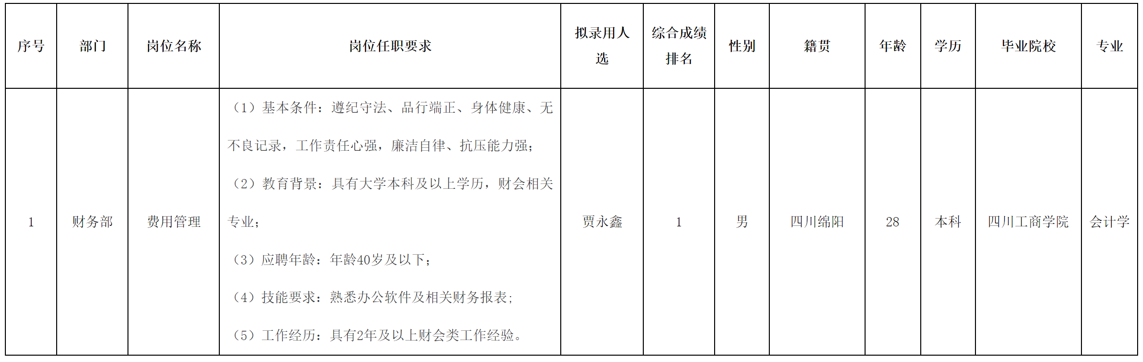 长虹空调.png