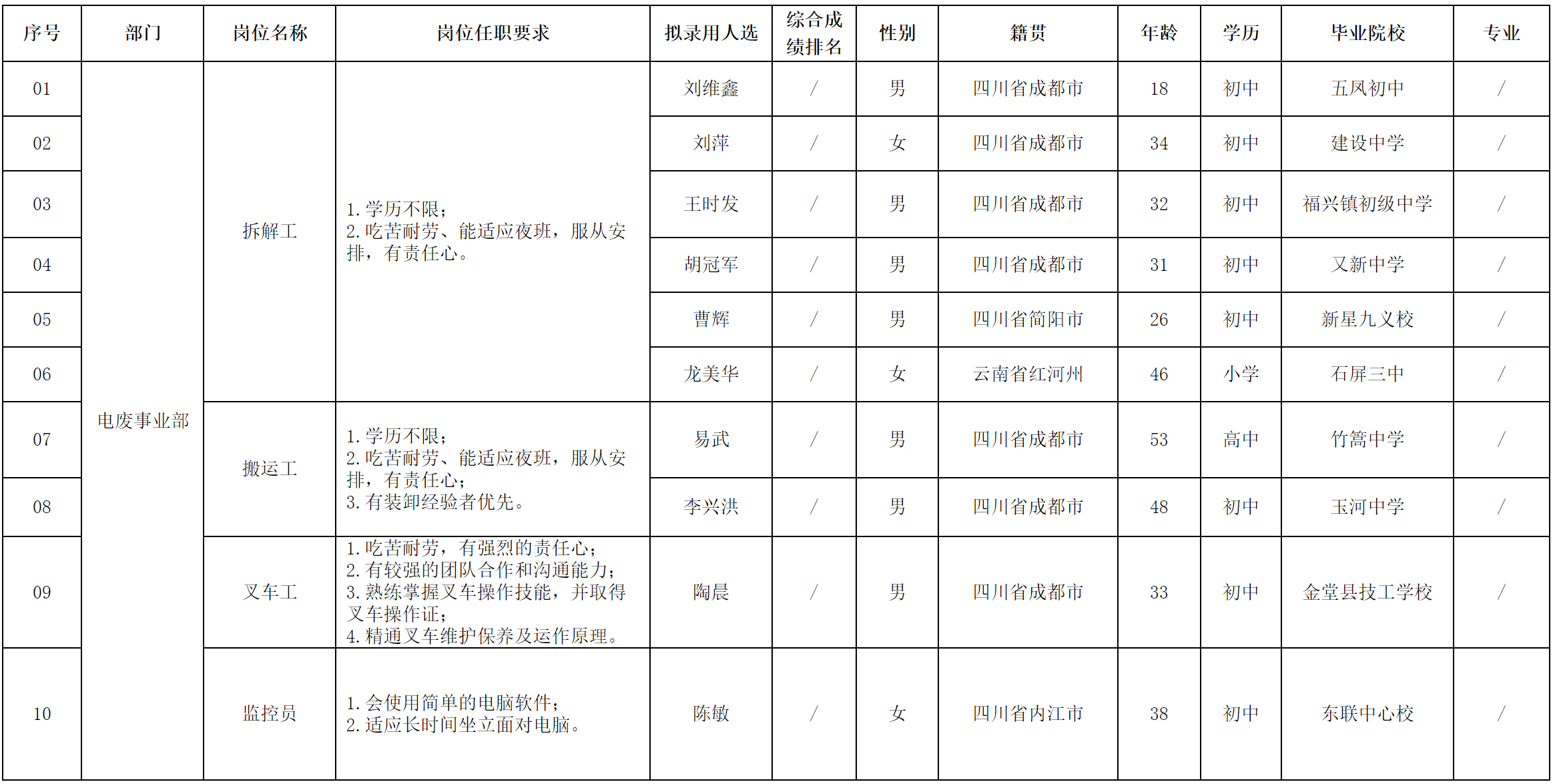 长虹格润.png