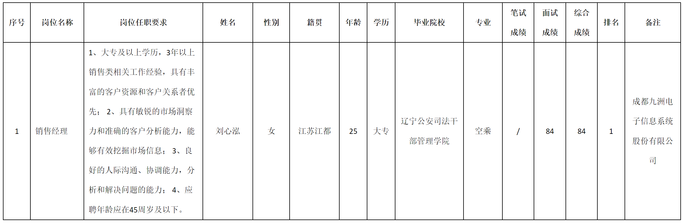 数据.png