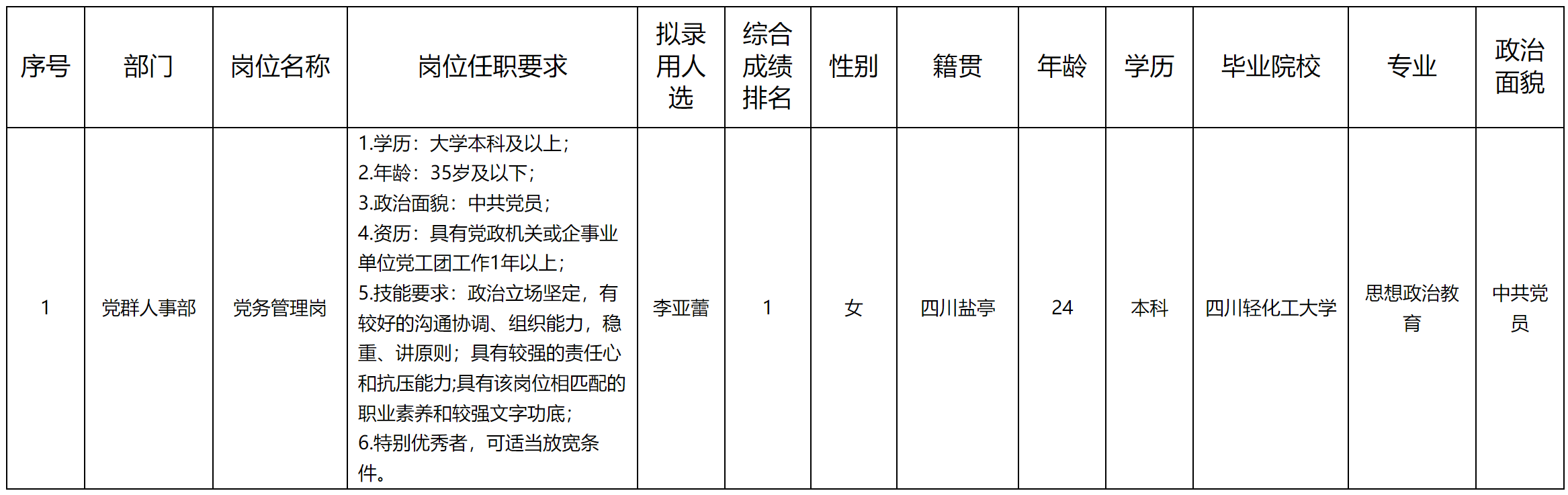 高等级.png