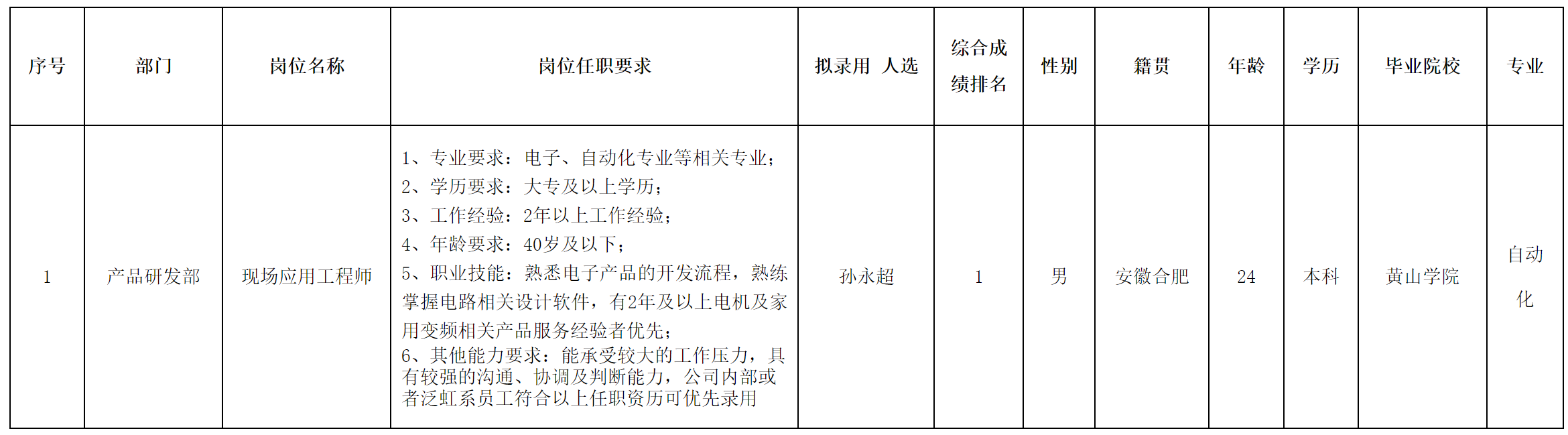 产品研发.png