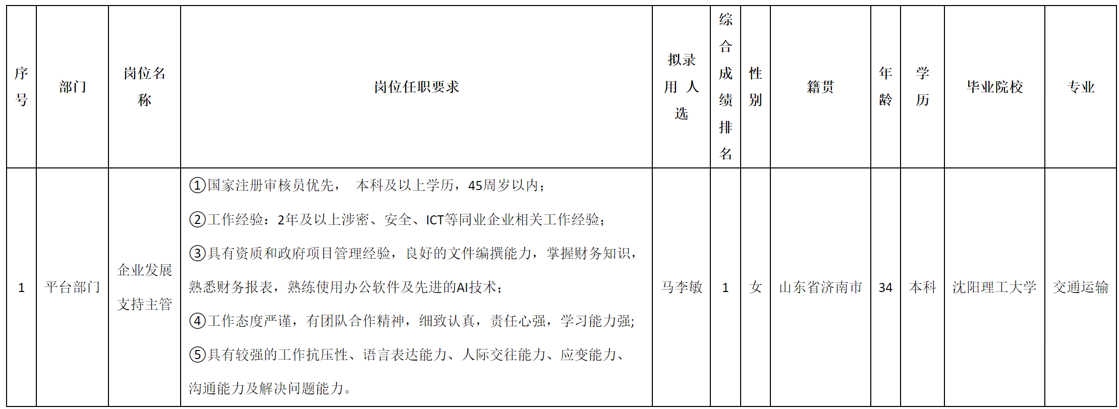 北京长虹.png
