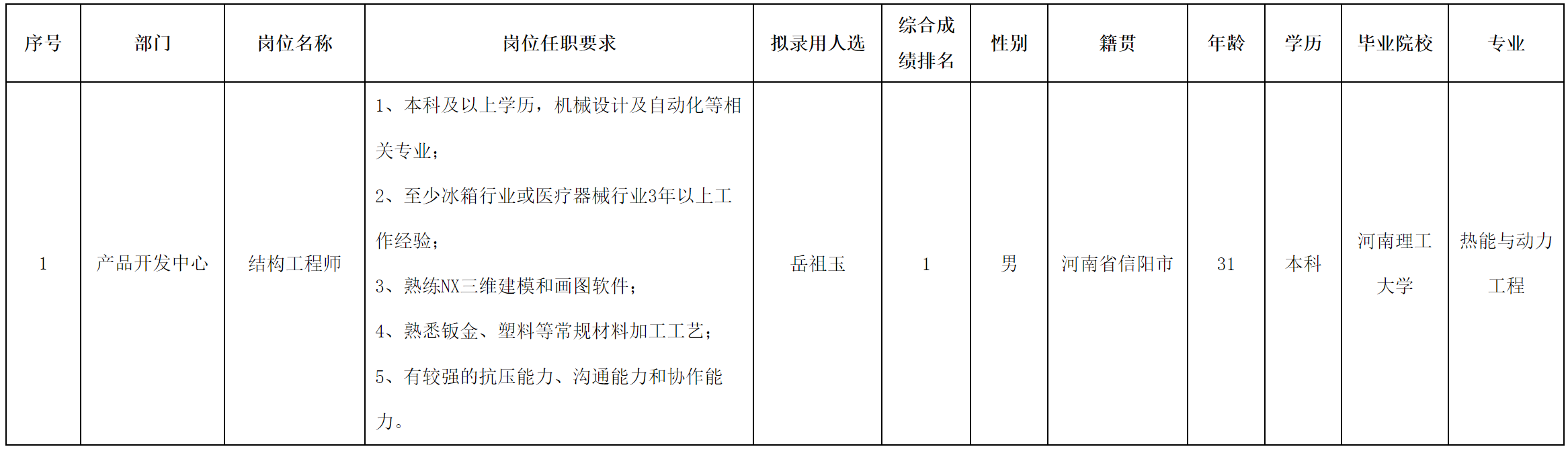中科美.png