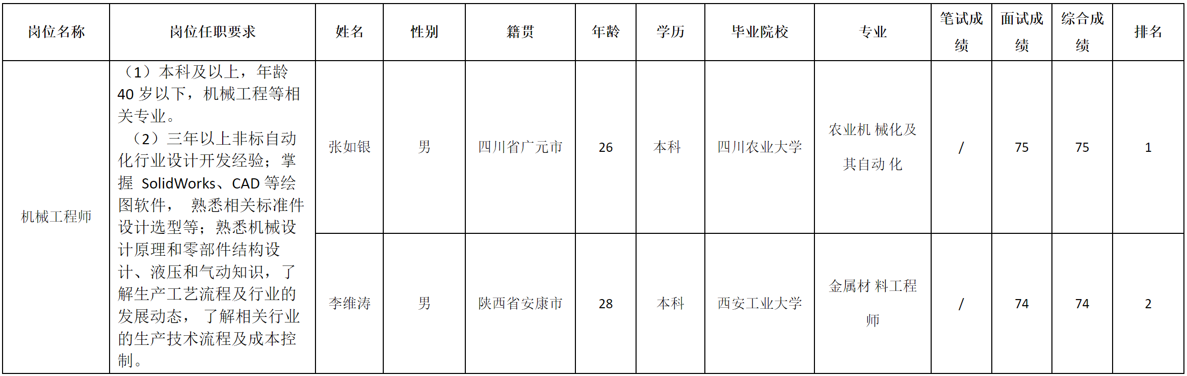 机械工程师.png