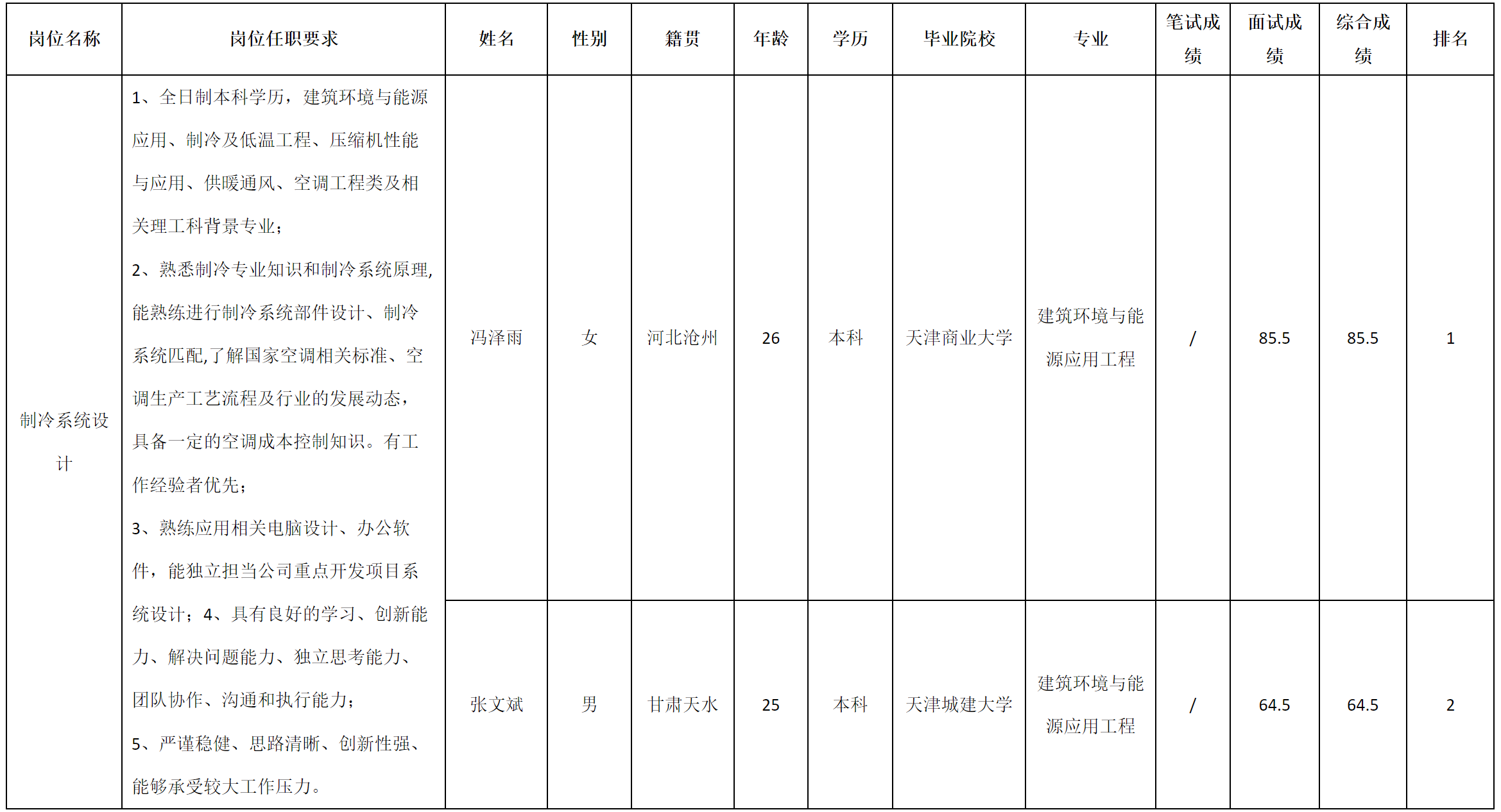 制冷.png