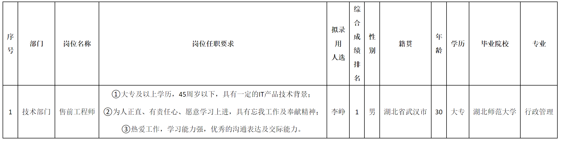 长虹佳华.png