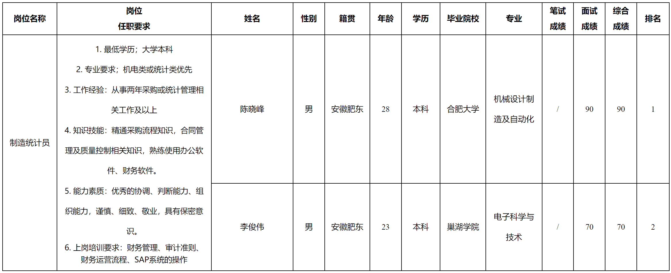 合肥.png