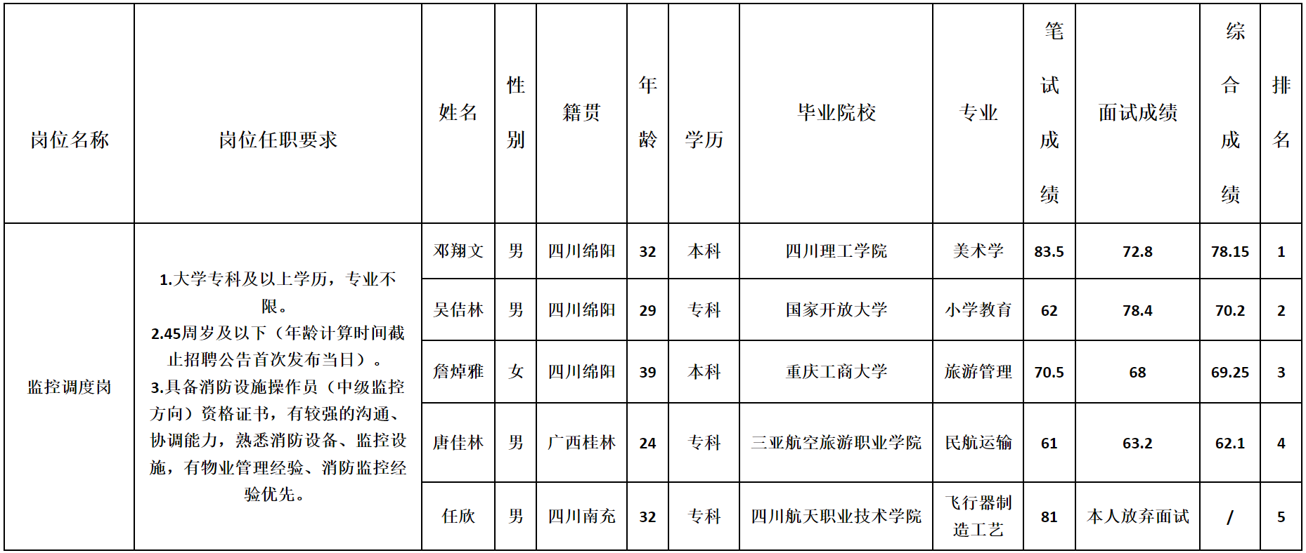 越王楼.png