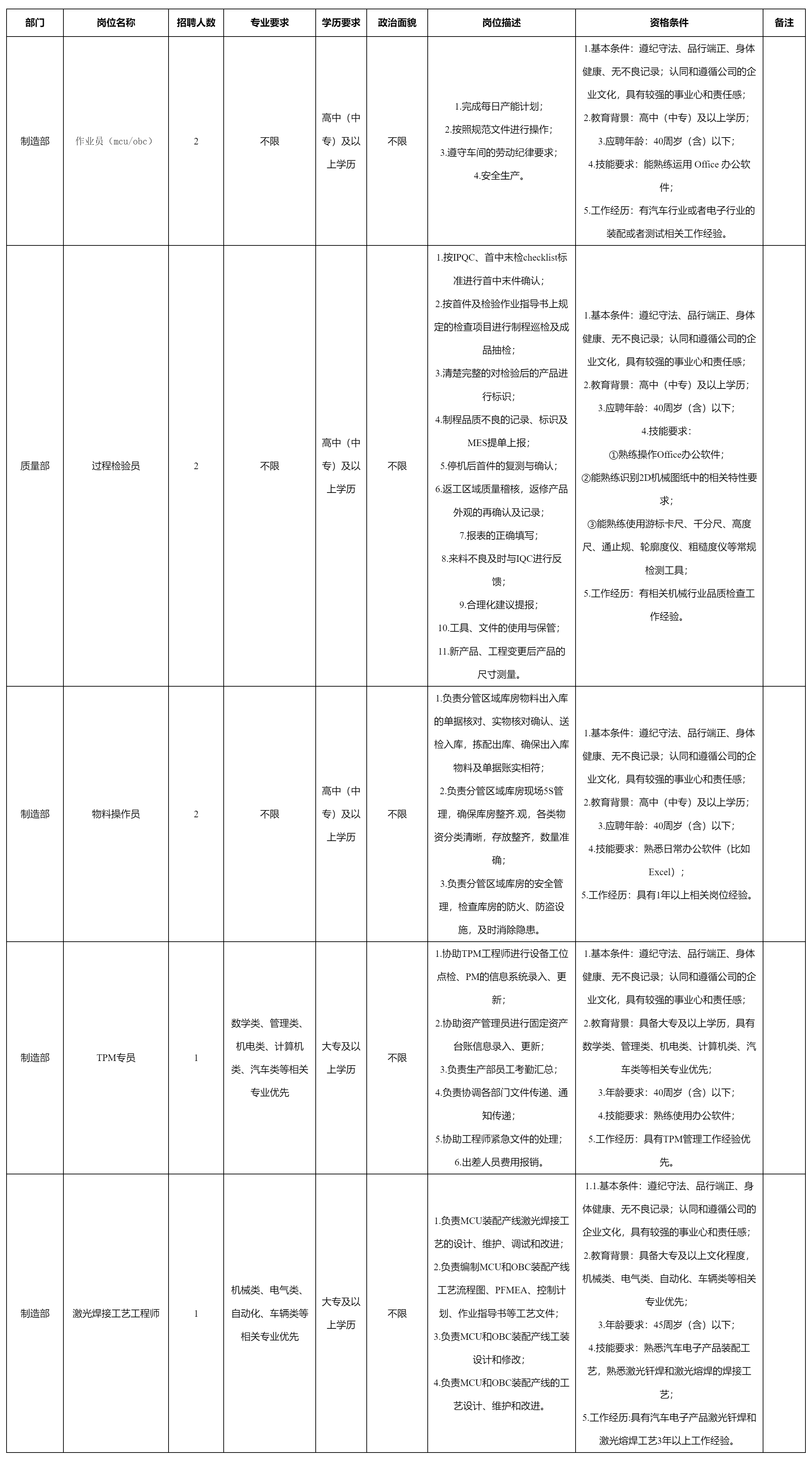 重庆九洲.png