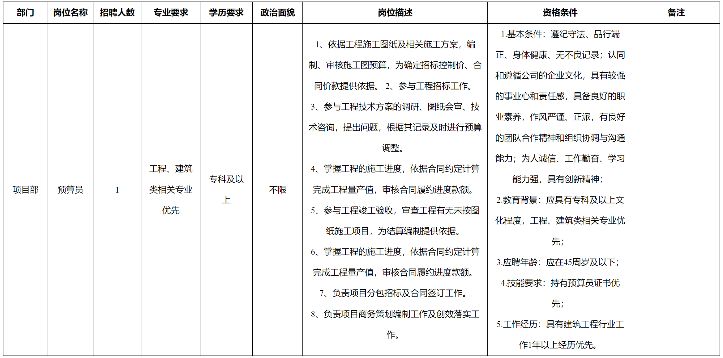 九洲建筑工程.png