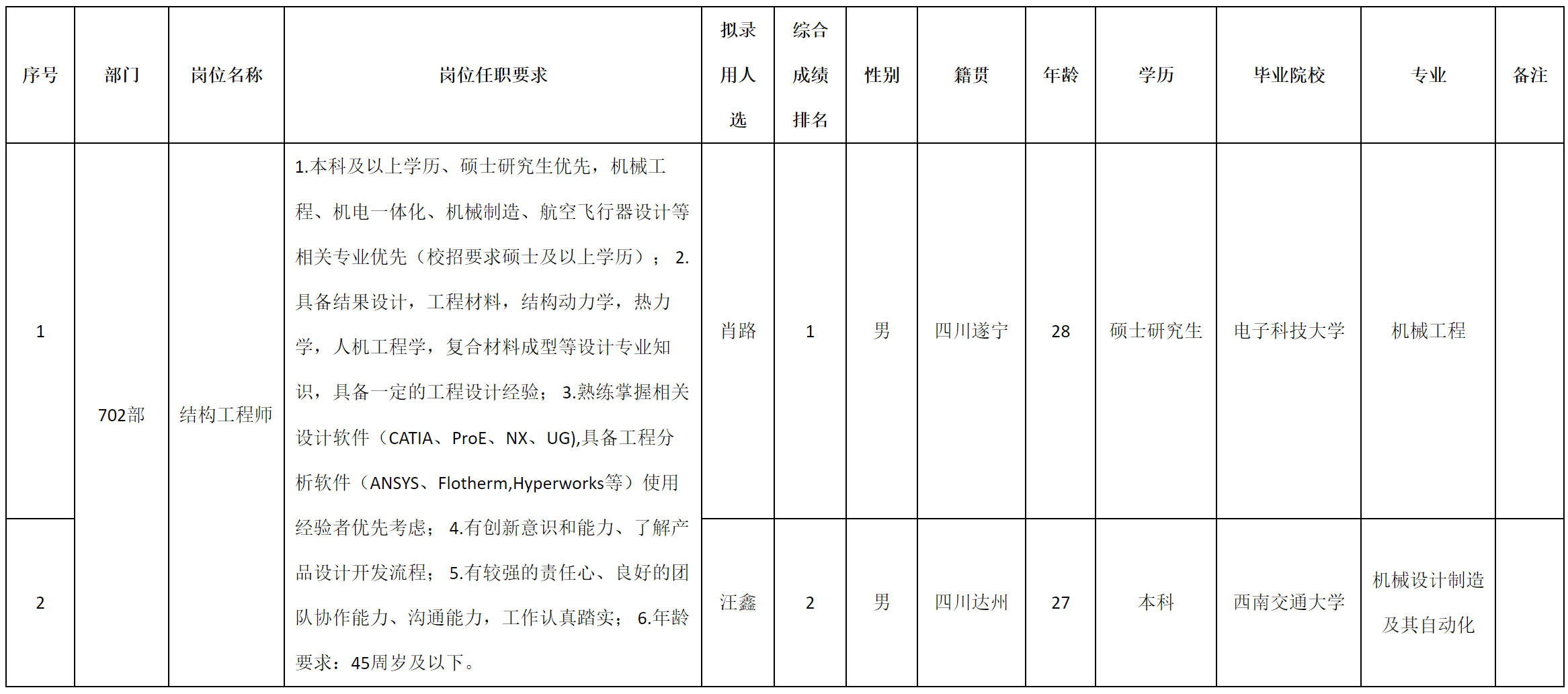 结构.png